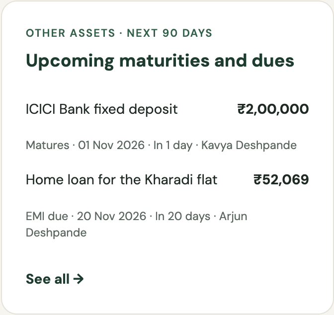 Upcoming maturities, premiums and EMIs on the web